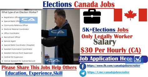 election canada jobs